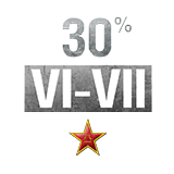 Réduction sur les chars standards chinois de rang VI et VII