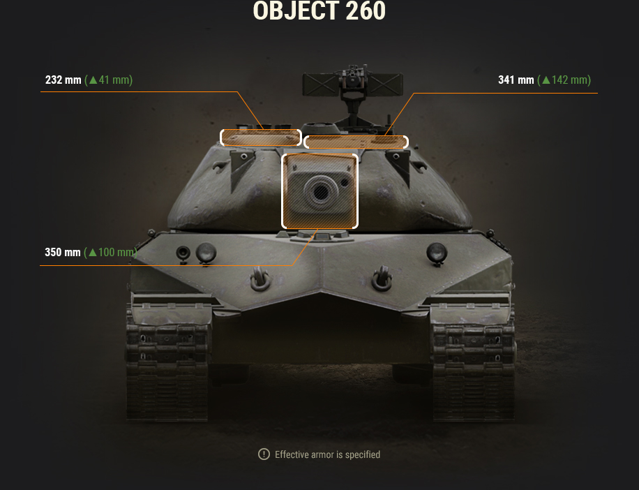 Object 260 Changes