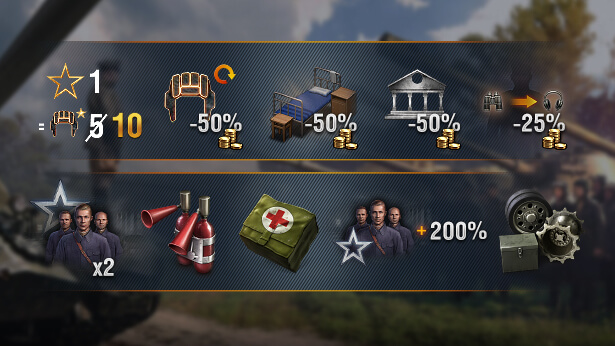 Boostez vos équipages avec des réductions et des missions