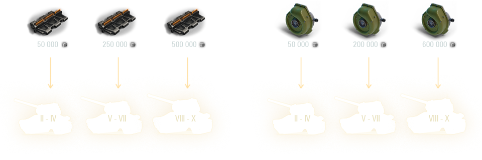 Sandbox Results Equipment 2 0 Taking Another Step Forward The Armored Patrol