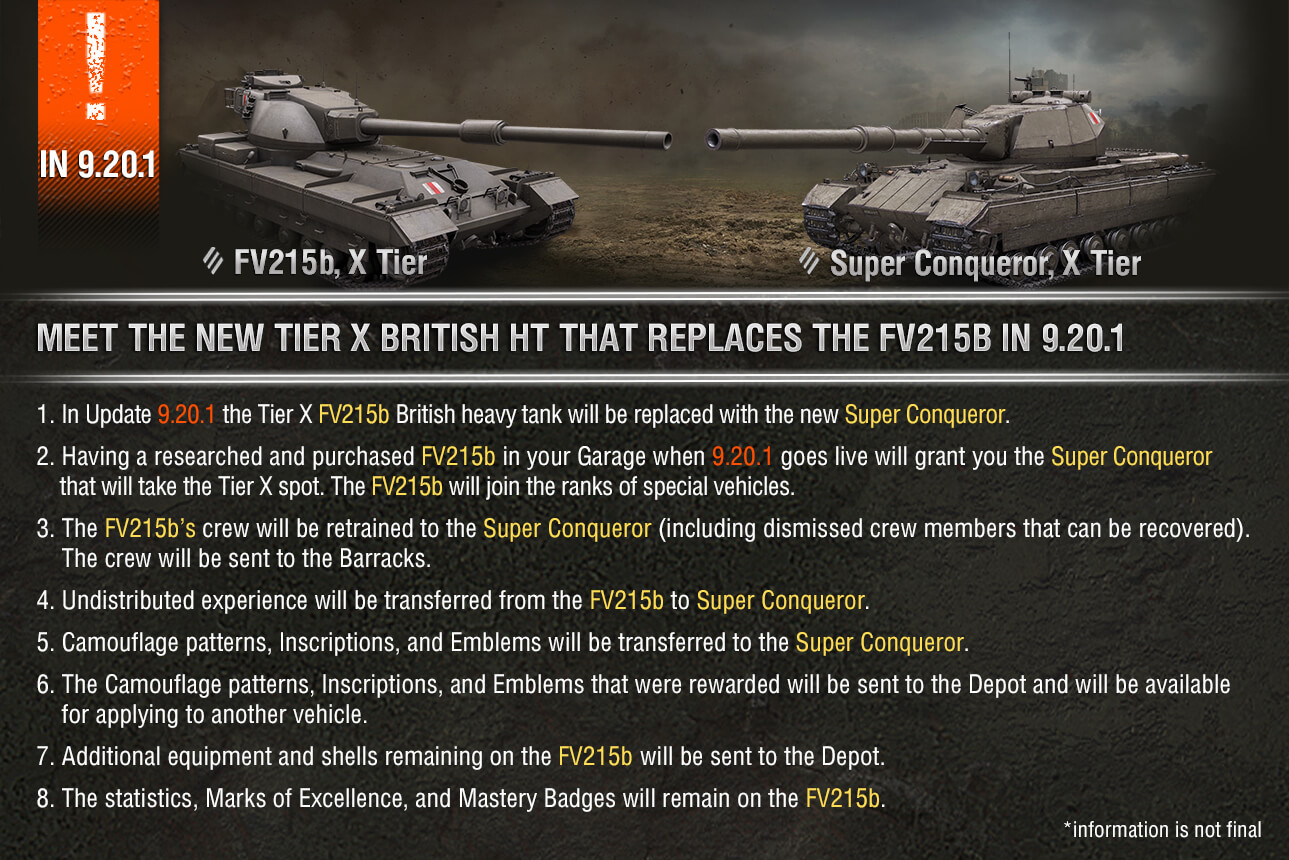 Super Conqueror—The Thick-Skinned Brit | General News | World of Tanks