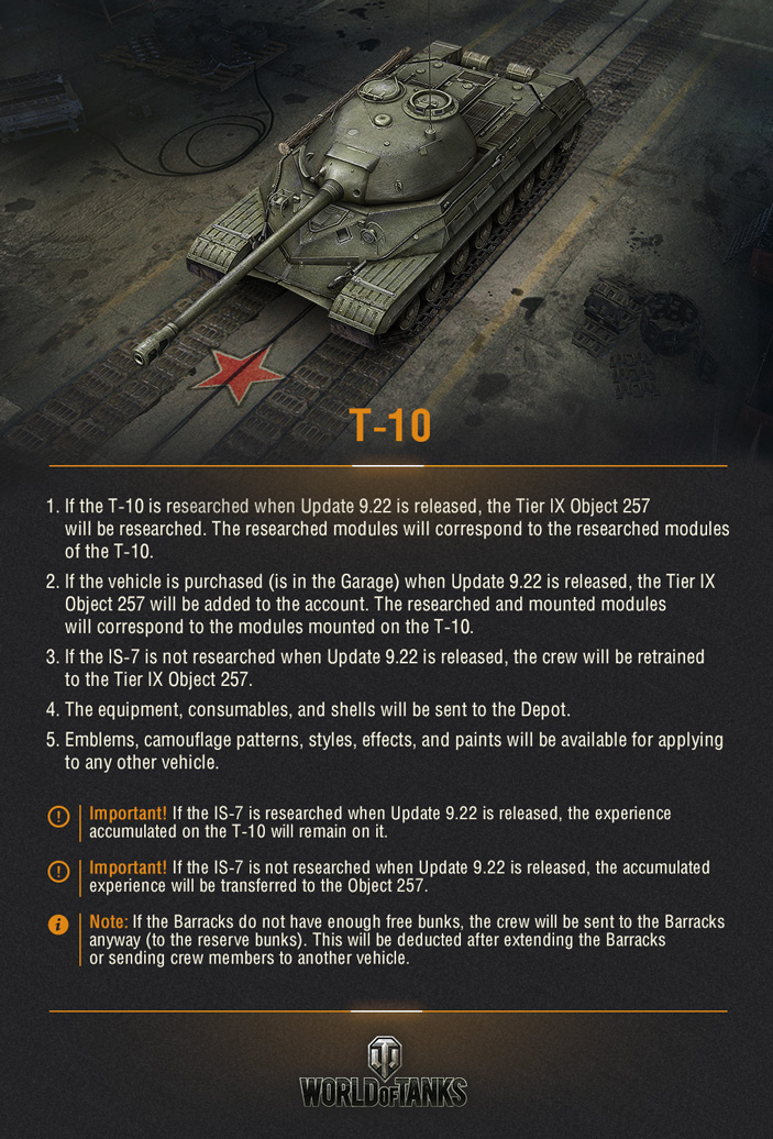 World of Tanks Supertest: Changes to Four Tier VIII Premium Tanks