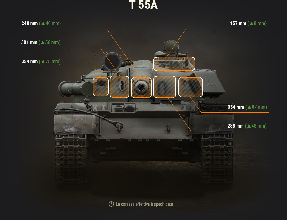 T 55A cambiamenti