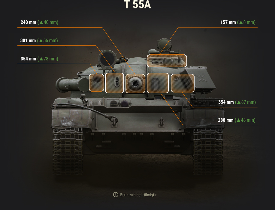 T 55A Changes