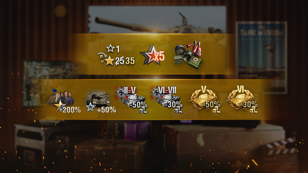 Évènements du week-end du Tankfest : missions, réductions ...