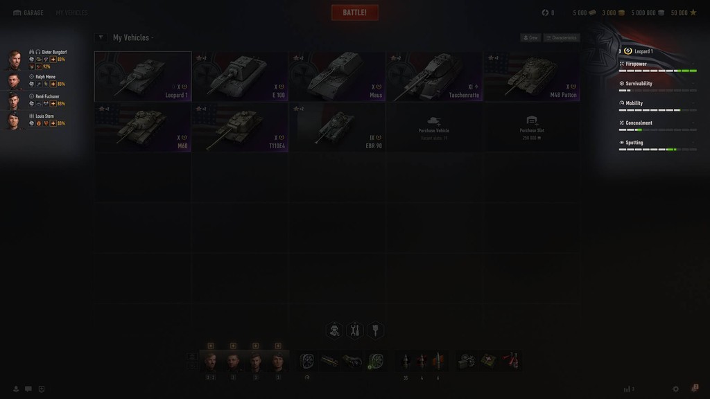 Wyświetlanie załogi